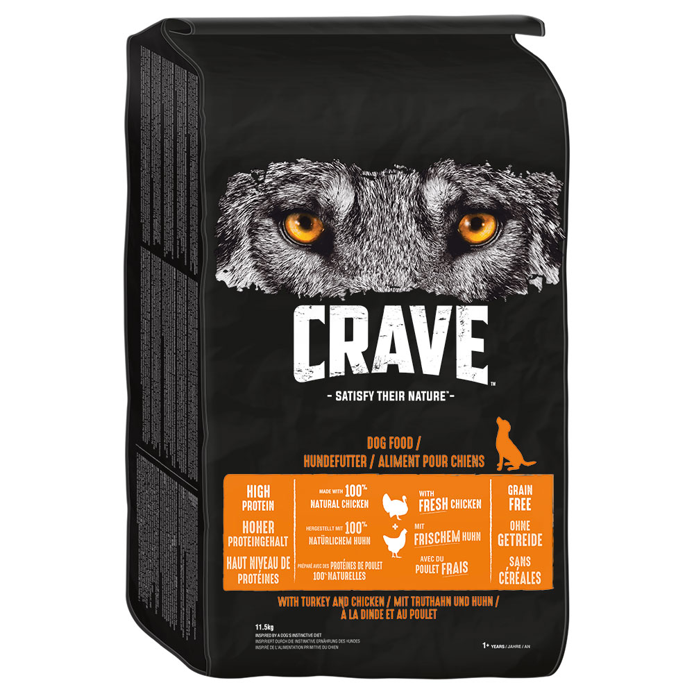 Crave Adult Dog s krůtím & kuřecím - 2 x 11